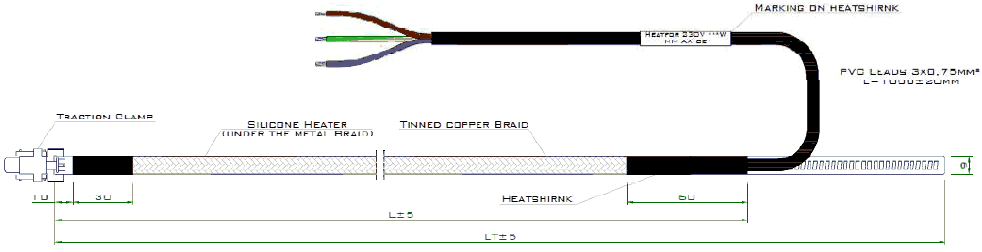 Heating Cable