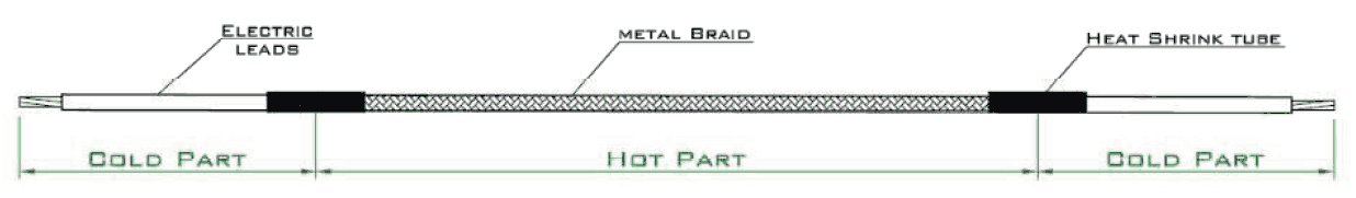 Heating Cable