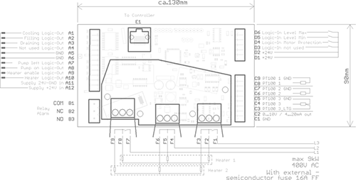 Wiring diagrams for controller and IO assembly